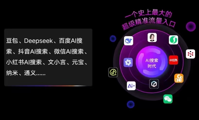义马市AI智能推广新玩法，抢占搜索时代免费精准客源