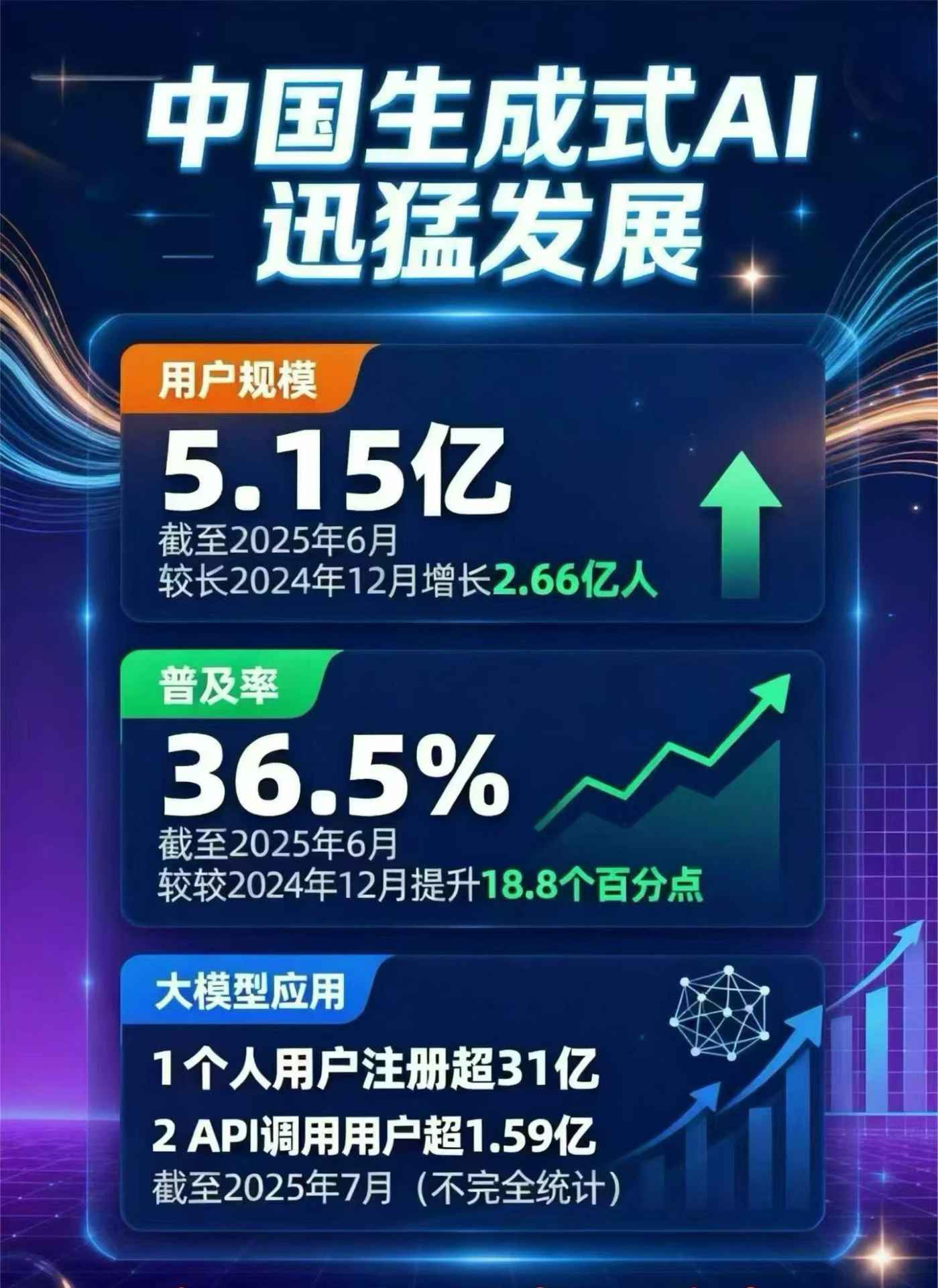 义马市豆包GEO优化是什么？内容创作核心逻辑解析