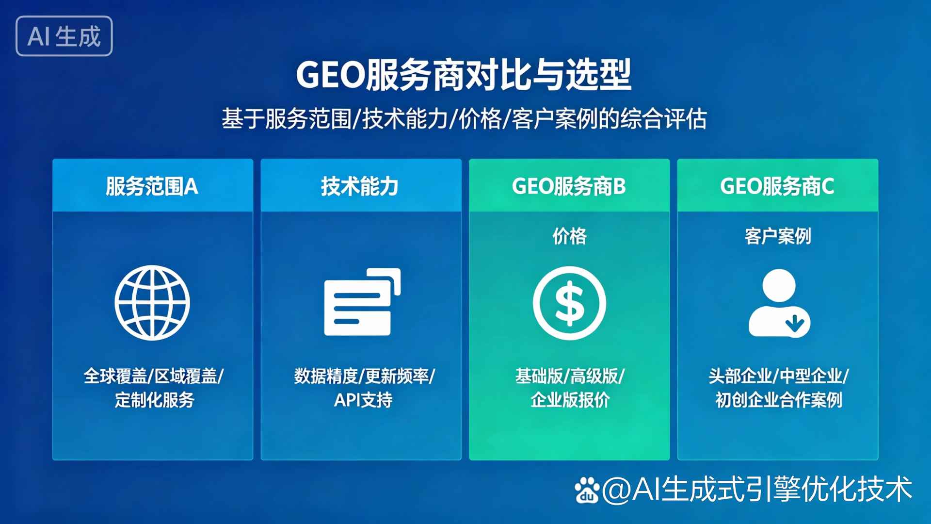 义马市GEO优化服务商该如何选择？聊聊生成式引擎优化行业现状